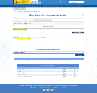 Precipitación_Madrid_L040923.png