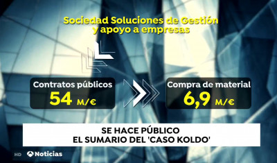 Caso_Koldo_1.jpg