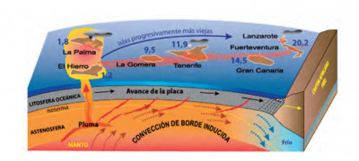 Canarias_volcánicas_3.jpg