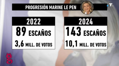 Fraudes_electorales_Francia_3.jpg