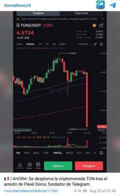 Telegram_PavelDurov_detenido_2.jpg