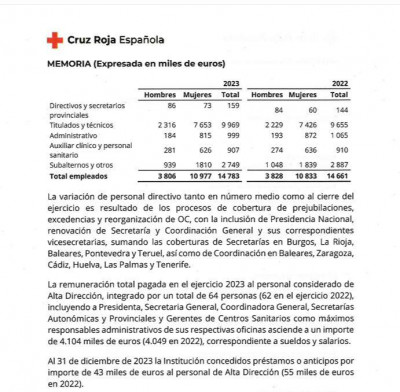 CruzRoja_Esp_2.jpg