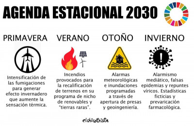 Agenda2030_Estacional.jpg